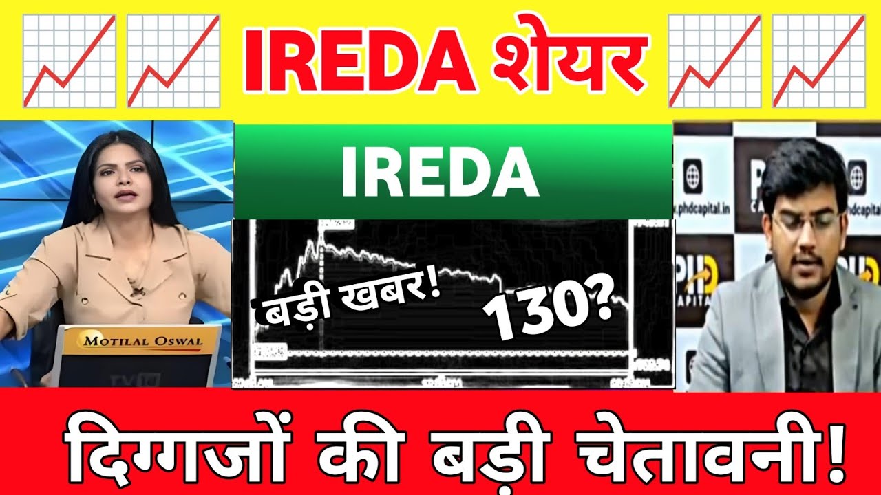 IREDA SHARE LATEST NEWS TODAY | IREDA SHARE Analysis | IREDA share news 08 July 2026