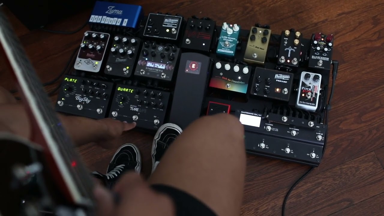 2023 Rig Rundown