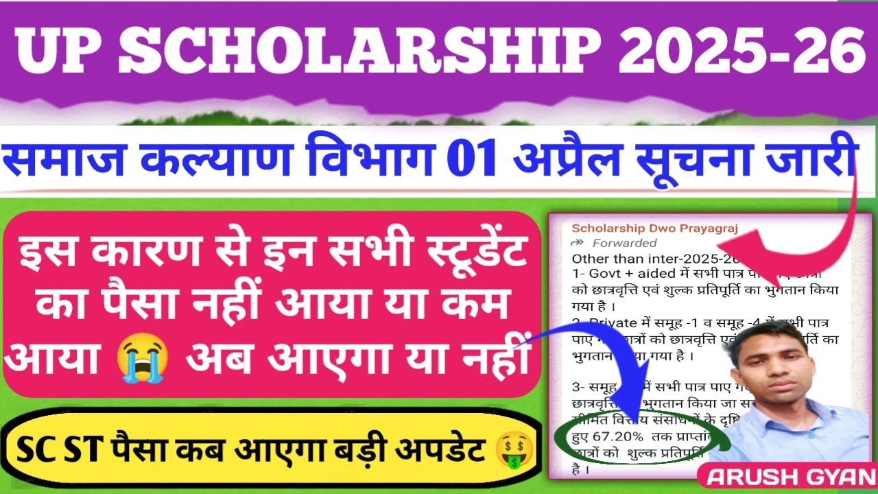 जिनका पैसा नहीं आया जरूर देखे 2026 Scholarship dwo update 2026 up scholarship latest news today