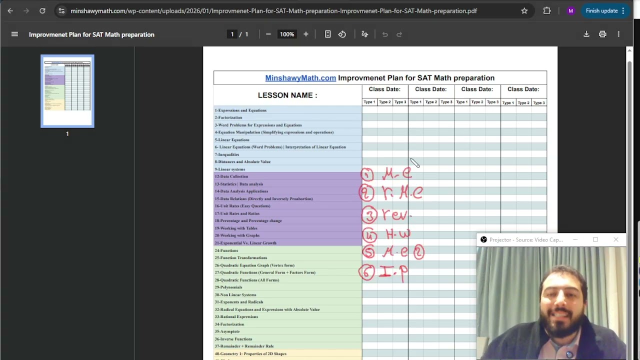 EST HS Jan 2026 Math Revision Plan