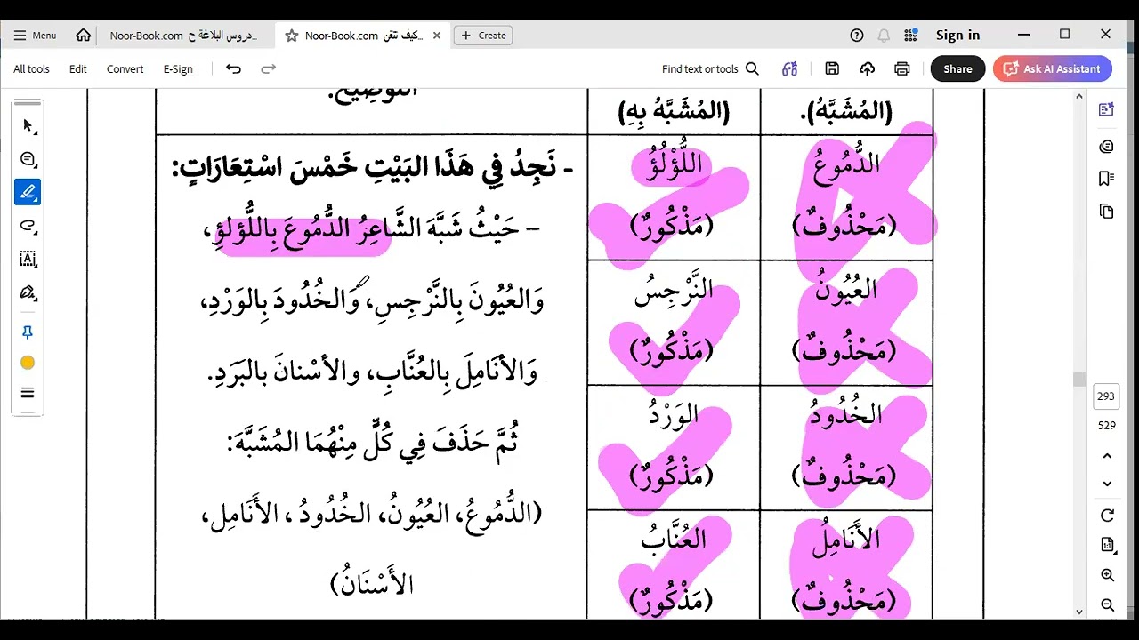 الاستعارة التصريحية- علم البلاغة- العربية للناطقين بغيرها- دورة التنال العربي- د. طارق حمدي