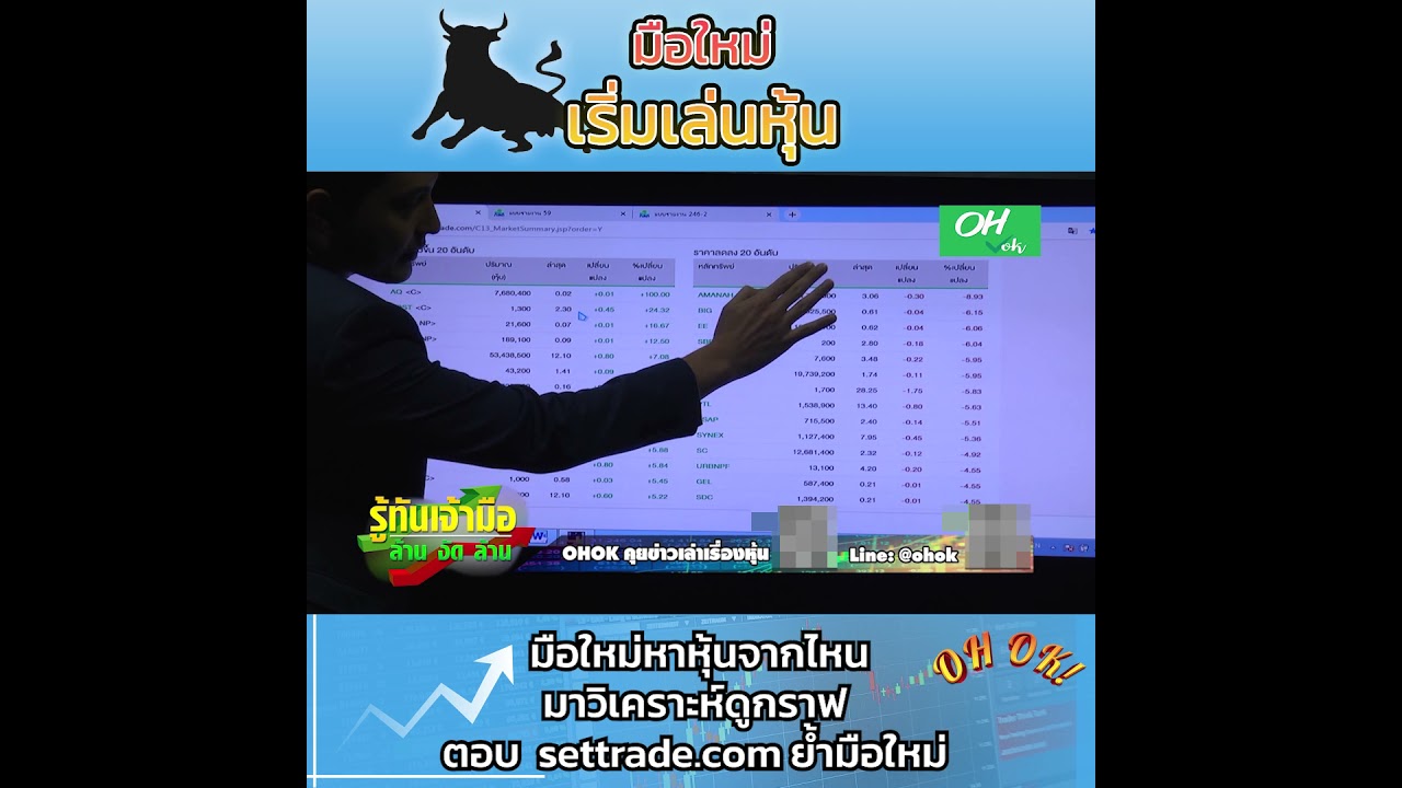มือใหม่หาหุ้นจากไหนมาวิเคราะห์ดูกราฟ ตอบ settrade.com ย้ำมือใหม่