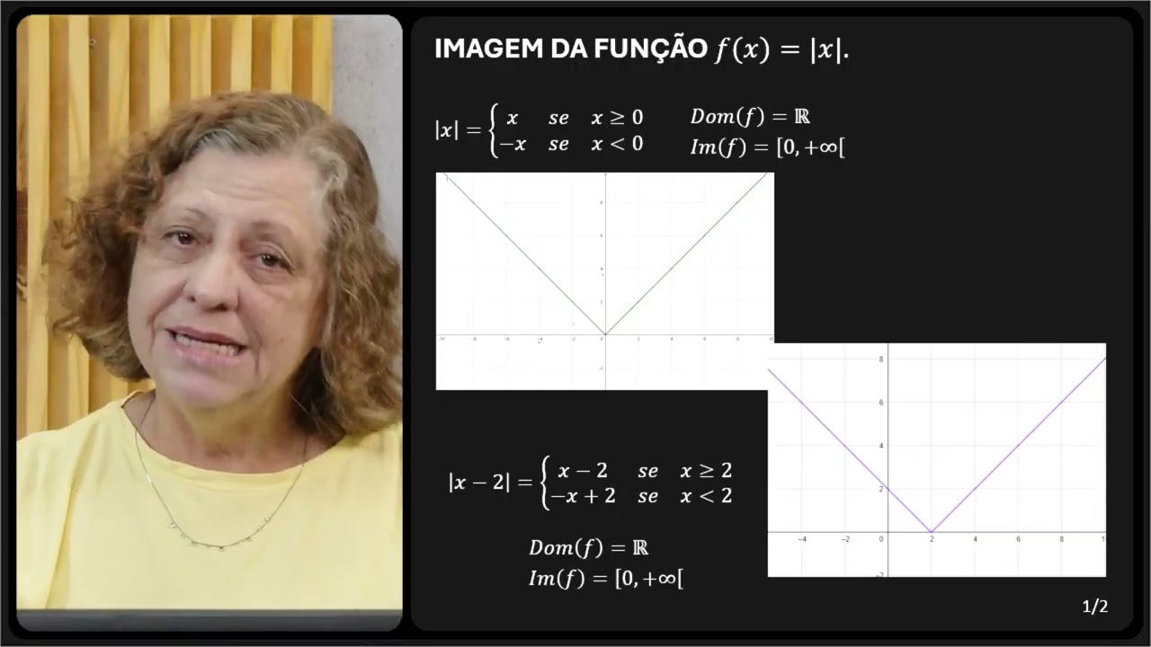 Imagem da Função Parte 1