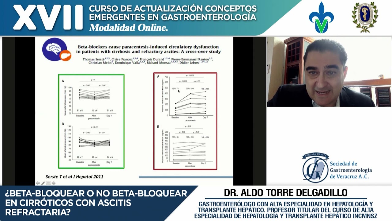 ¿Beta-bloquear o NO beta-bloquear en cirróticos con ascitis refractaria? / Dr. Aldo Torre Delgadillo