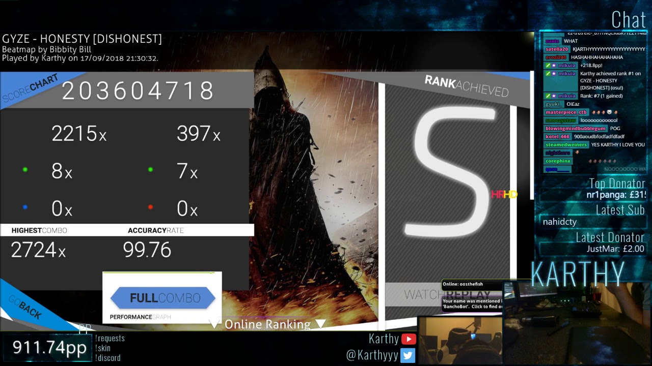GYZE - HONESTY [DISHONEST] HDHR FC 99.76% 941pp (NEW PP RECORD AAAA)