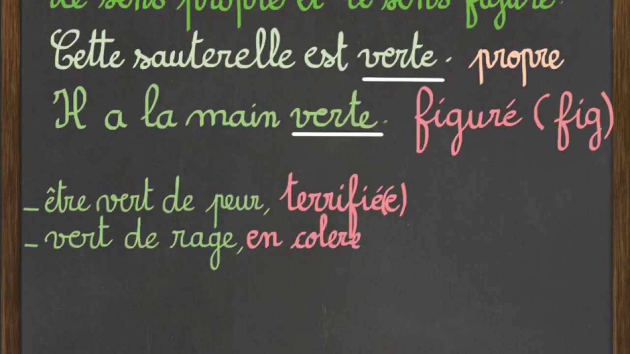 sens propre sens figuré
