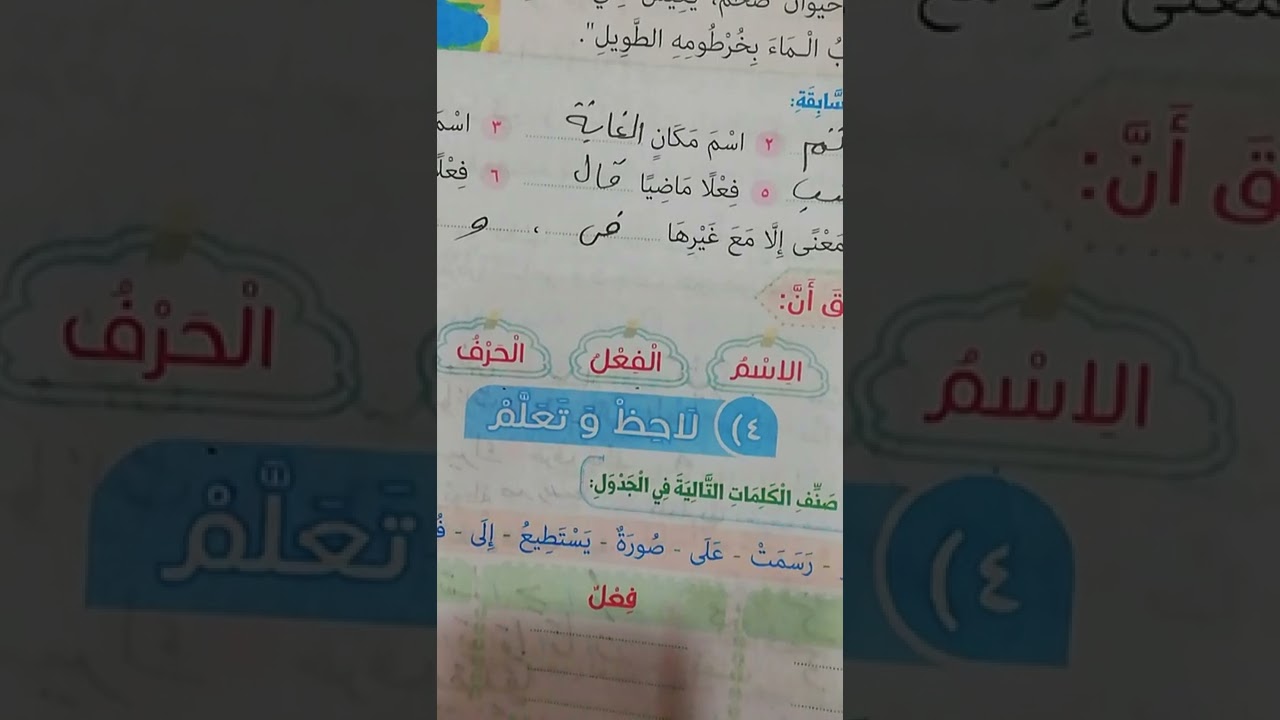 حل تدريبات ع أنواع الكلمه (اسم ،فعل،حرف ) مهم جدا لأي طفل بيتأسس صح 👍