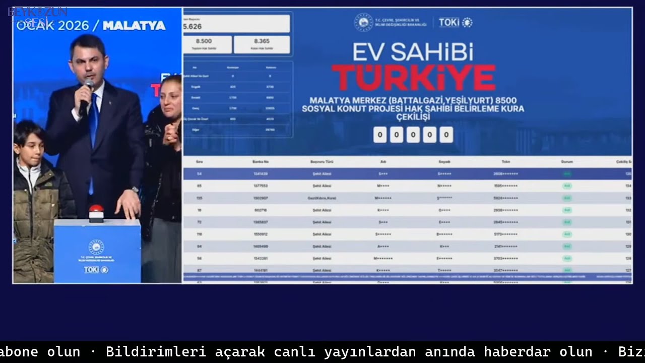 📡 Malatya'da 