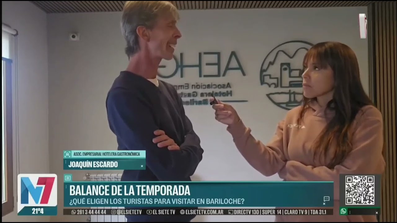 Balance de la temporada 