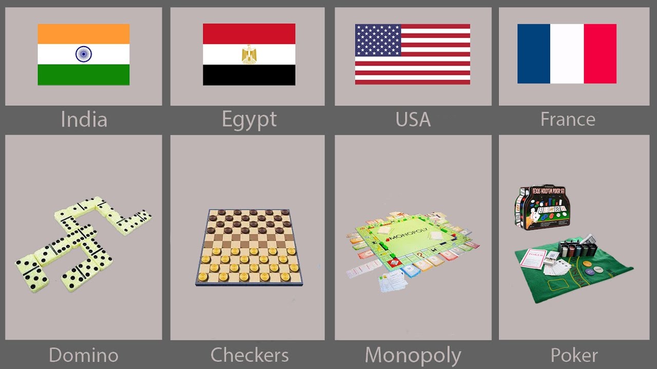 Board Games From Different Countries