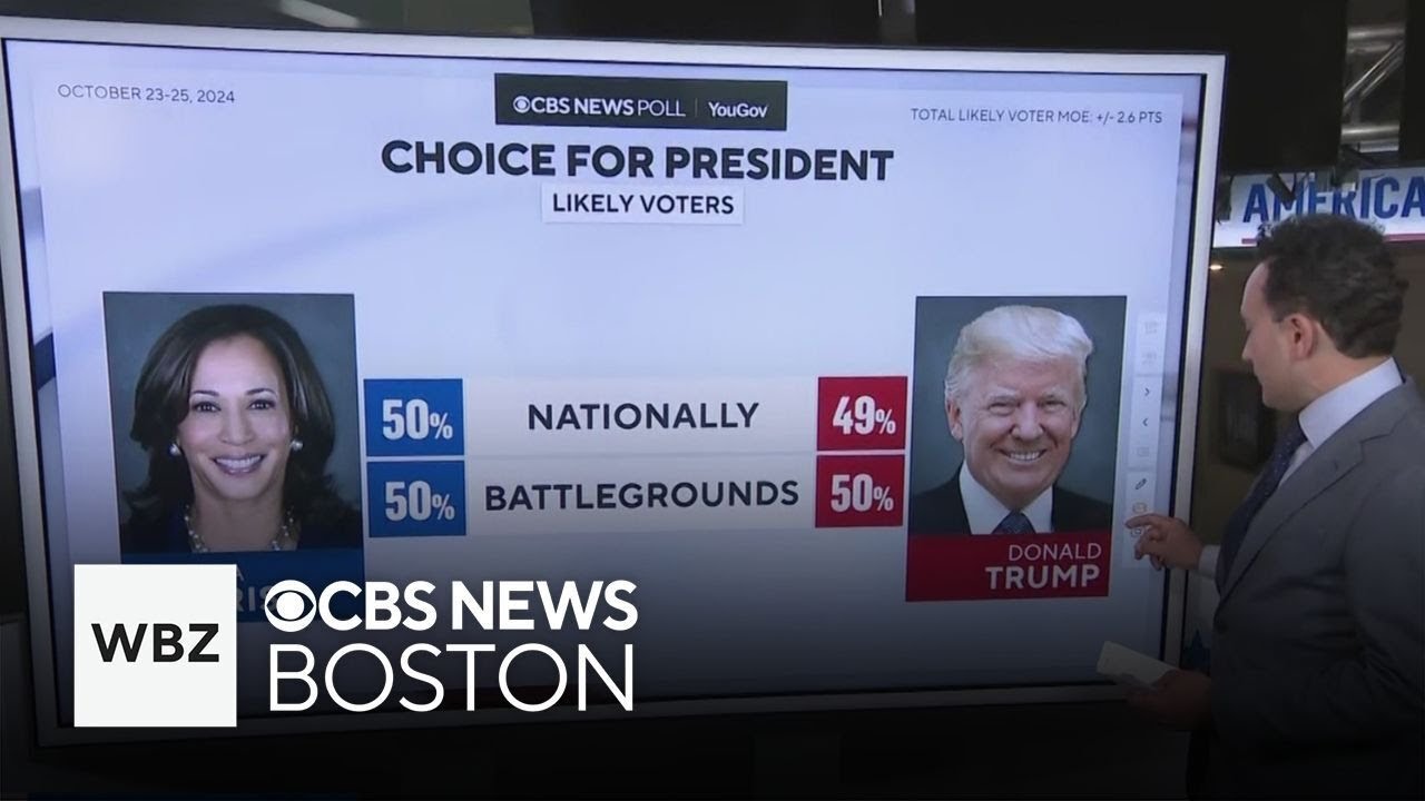 CBS News polls show close race between Kamala Harris and Donald Trump ahead of Election Day