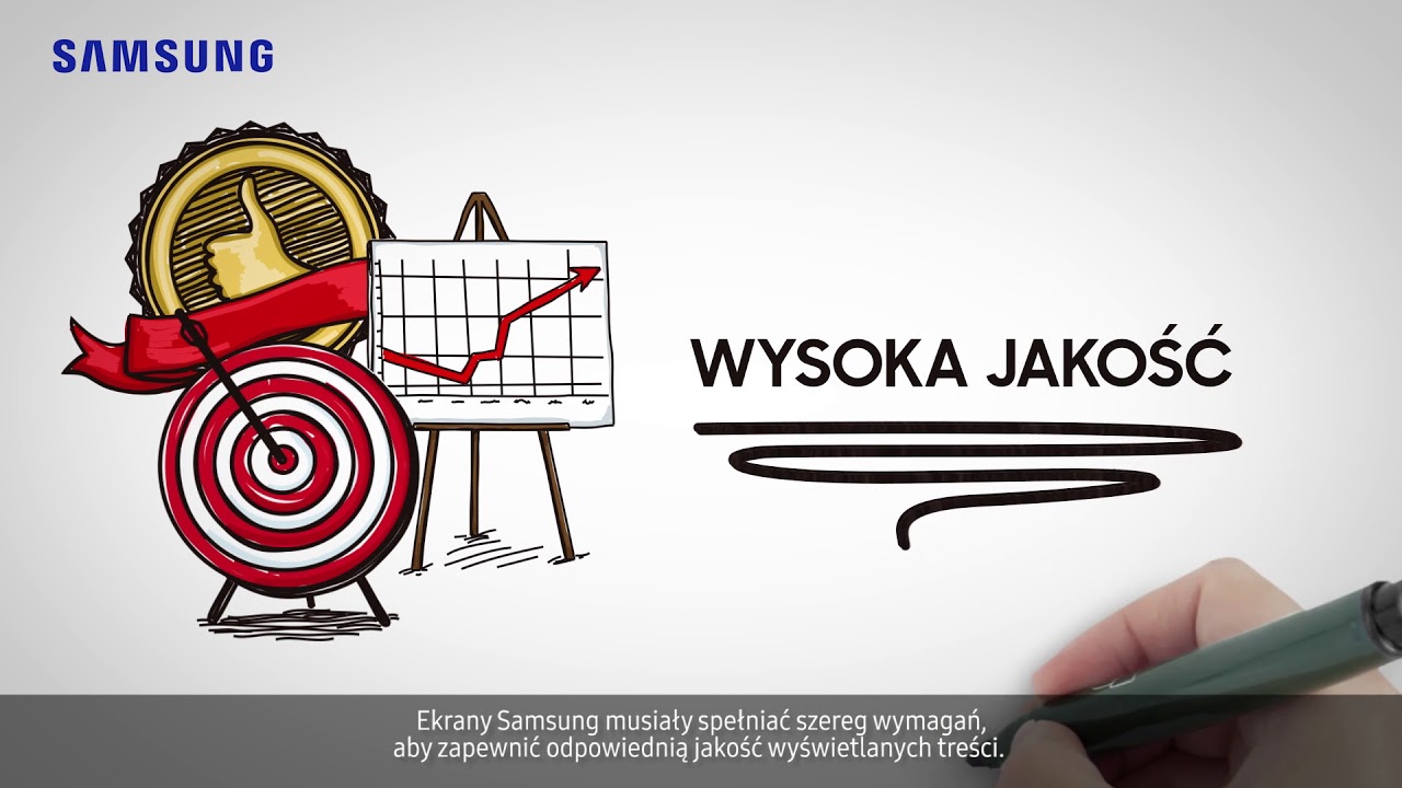 Samsung & Rossmann| Ekrany profesjonalne | Samsung Business Polska