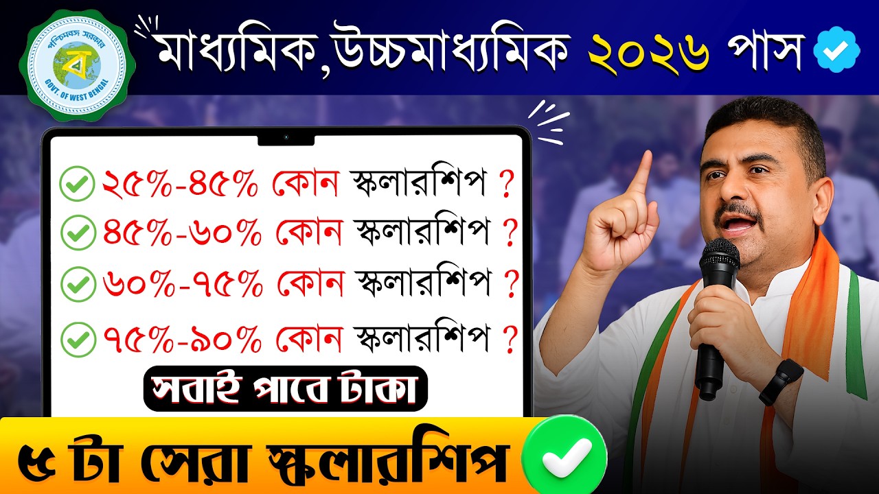 Madhyamik scholarship 2026 | HS scholarship 2026 | 12th & 10th pass student scholarship 2026
