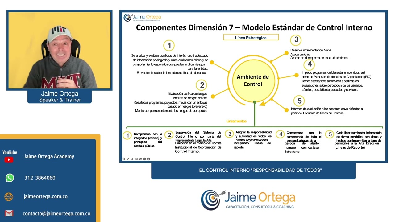 El Control Interno Responsabilidad de Todos: #9 MECI