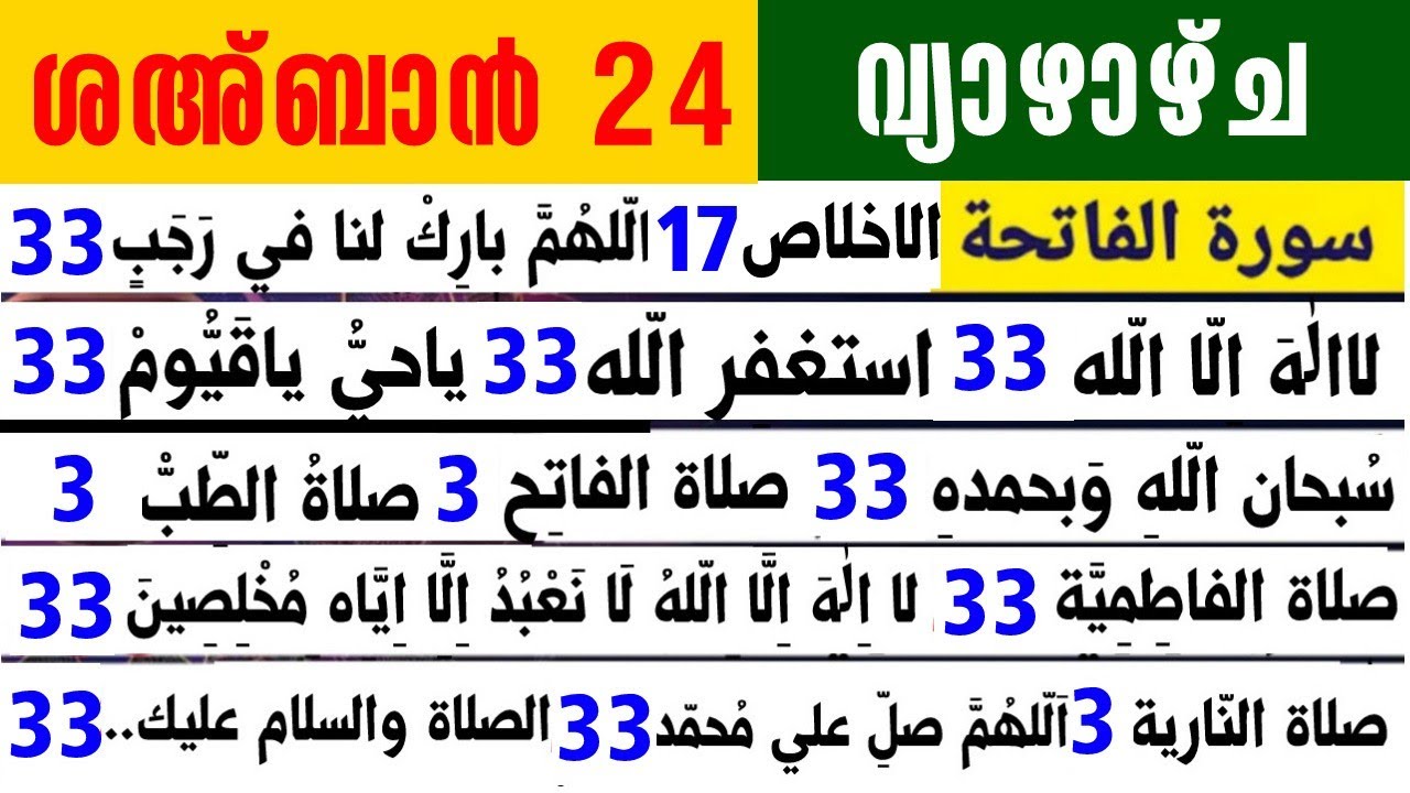 ശഅ്ബാൻ 24|ഇപ്പോൾ ചൊല്ലേണ്ട ദിക്റുകൾ സ്വലാത്ത് ദുആ മജ്ലിസ്|salah media 