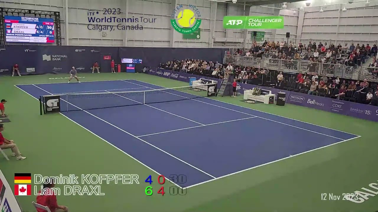 ITF world challenger Tennis Calgary - Liam Draxl Age 22 Canada beat Dominik Koefpeer Age 29 Germany