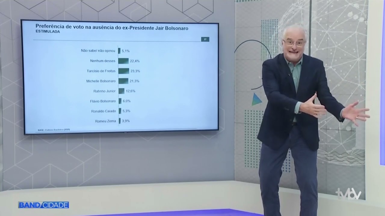 Pesquisa mostra vit&oacute;ria apertada de Lula contra Tarc&iacute;sio em 2026 - Coment&aacute;rio Prisco (28/10/2025)