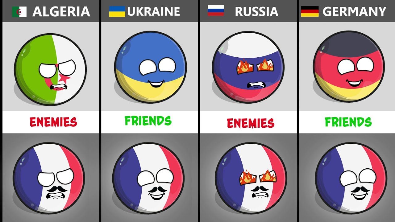 ALL COUNTRIES THAT LOVE OR HATES FRANCE /Countryballs