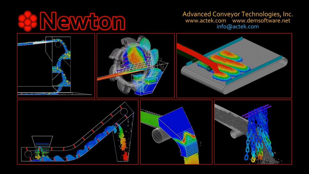 Newton DEM Software