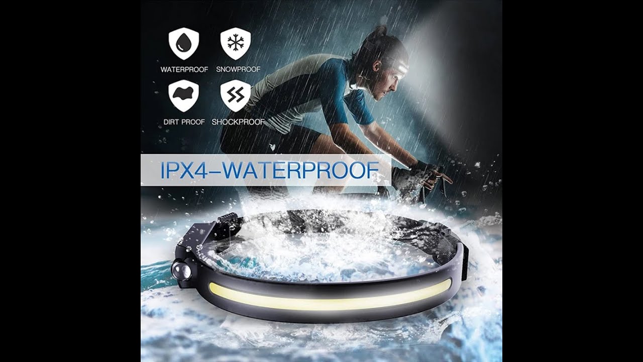 LED Head Torch, USB Headlamp Rechargeable IPX4 Waterproof for Kids Adults, Running, Camping, Hiking