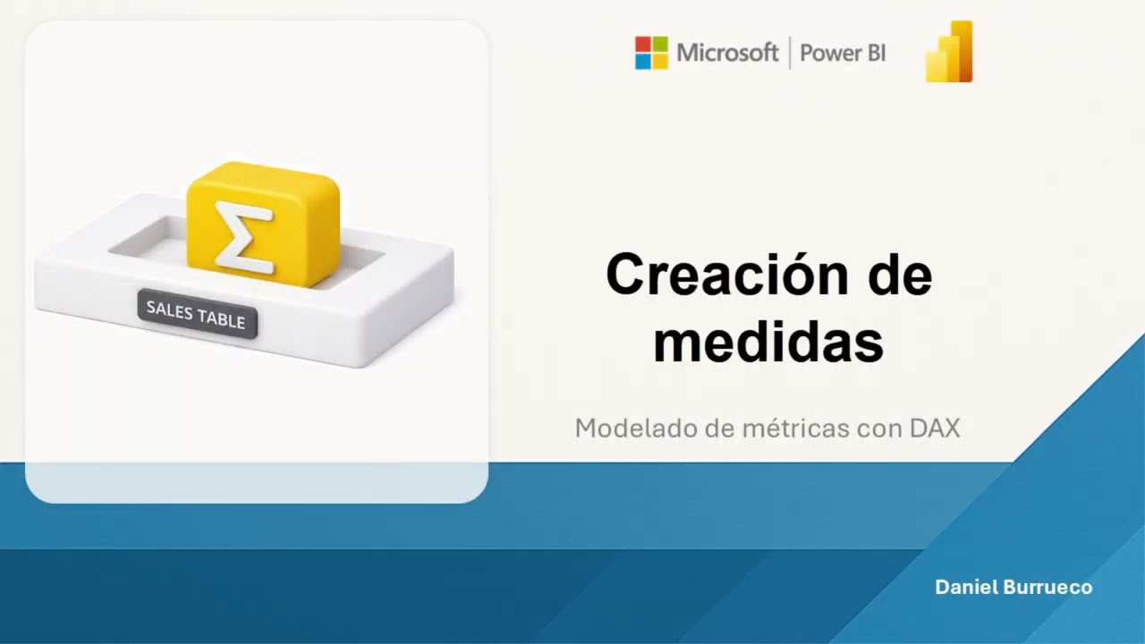 Power BI | Creación de medidas