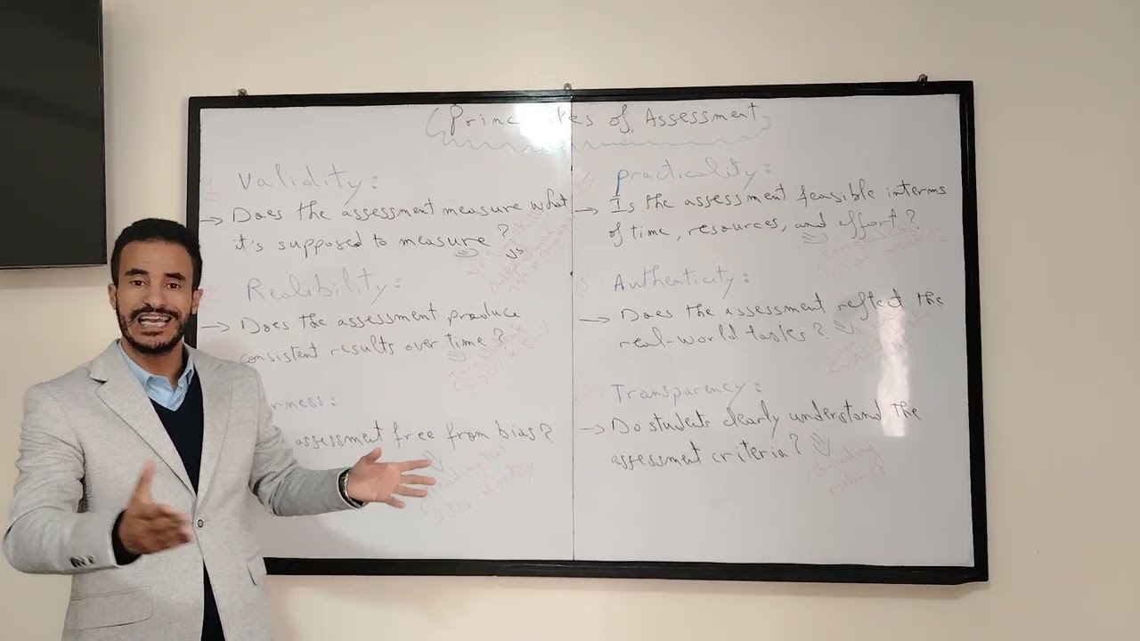 Principles of Assessment