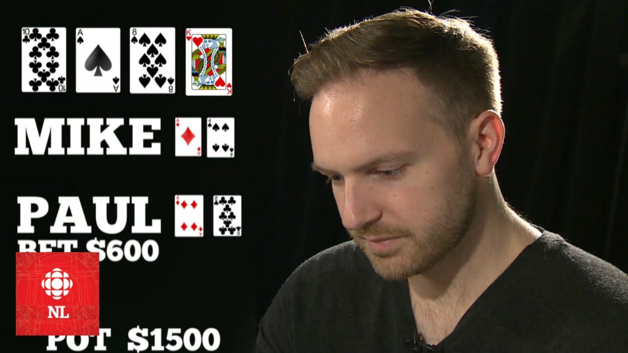 How to: Texas Hold'em strategy with Mike Watson