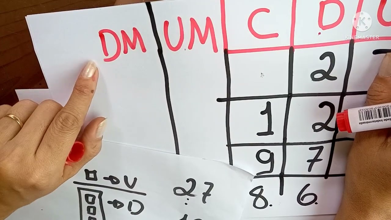 UNIDADE DE MILHAR, CENTENA, DEZENA, UNIDADE, DEZENA DE MILHAR, CENTENA DE MILHAR, U,D,C,UM,DM,CM