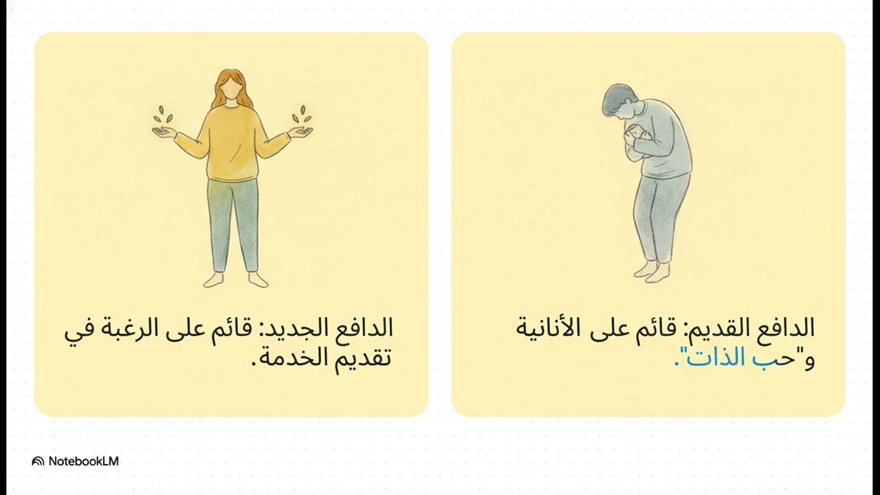 رسالة اليوم فقط ٢ فبراير قوة النية الحسنة 