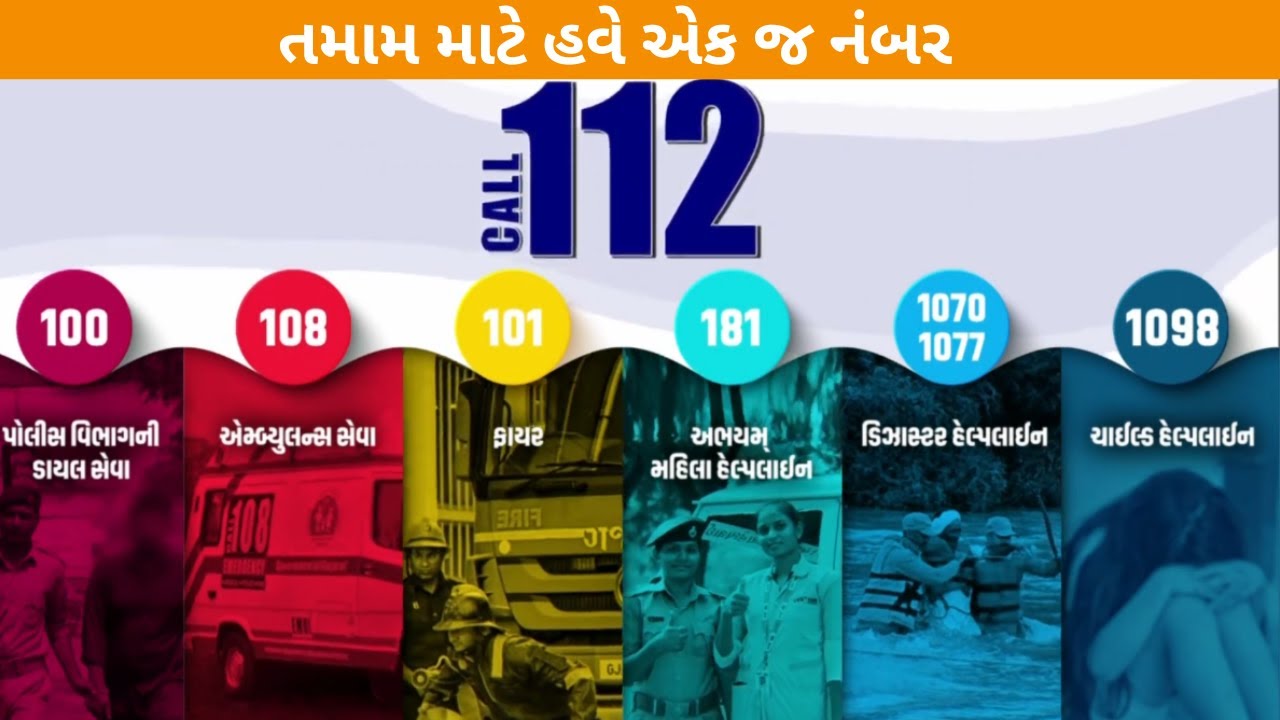 112 - a single phone number to avail all emergency services in Gujarat launched