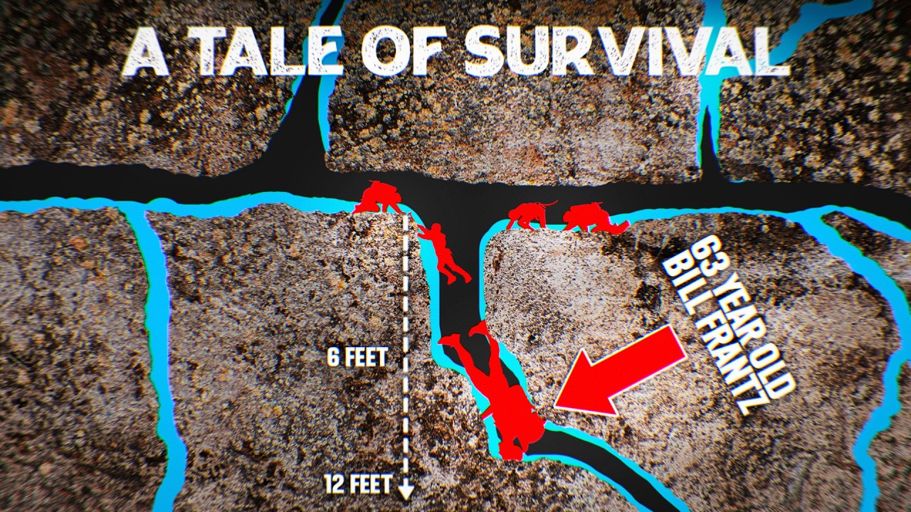 A Single Slip Nearly Killed Him | Cave Exploring Gone Wrong