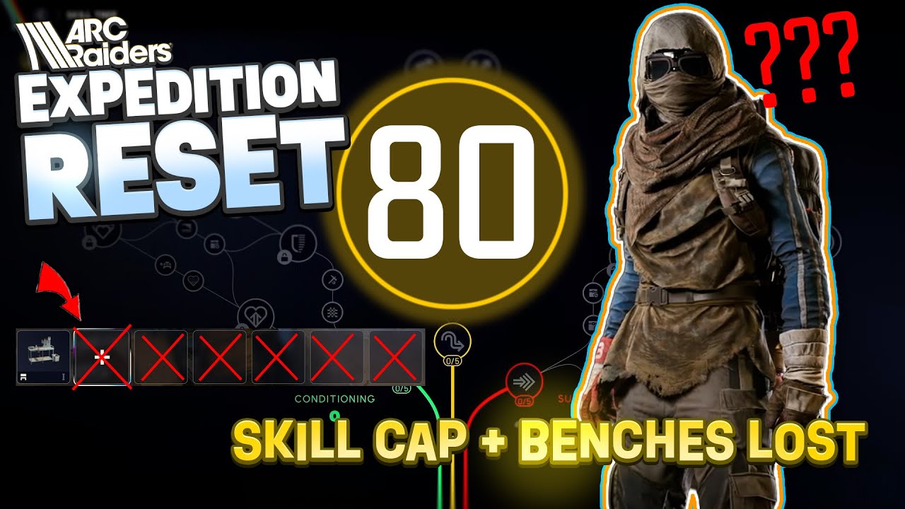 Arc Raiders Reset: Skill Cap New? Benches Gone