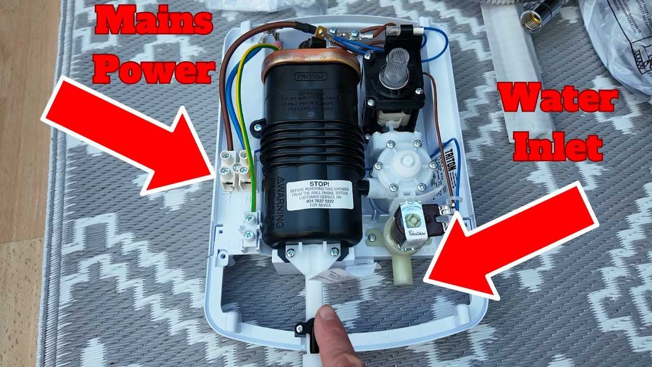 Triton Shower ( Water Inlet, and KW Models )