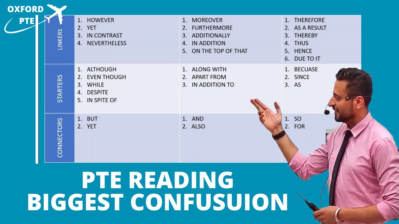 ALTHOUGH, EVENTHOUGH , WHILE.... BIGGEST CONFUSION OF PTE READING