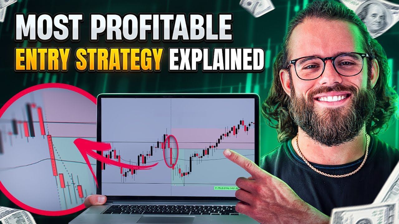 Mastering Trade Entries: VWAP & 15m Opening Range