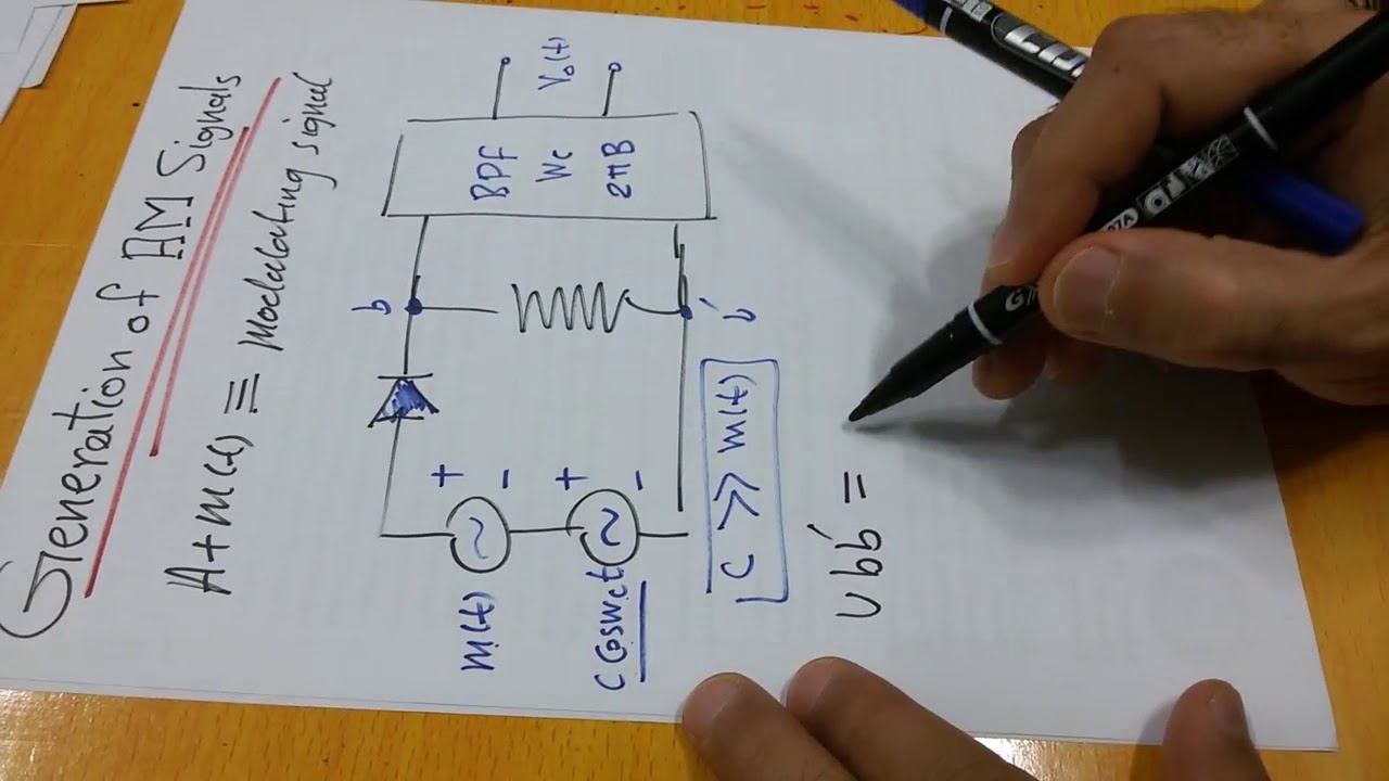 Communication systems 61: ِGeneration of AM signals طرق توليد أشارات أل AM