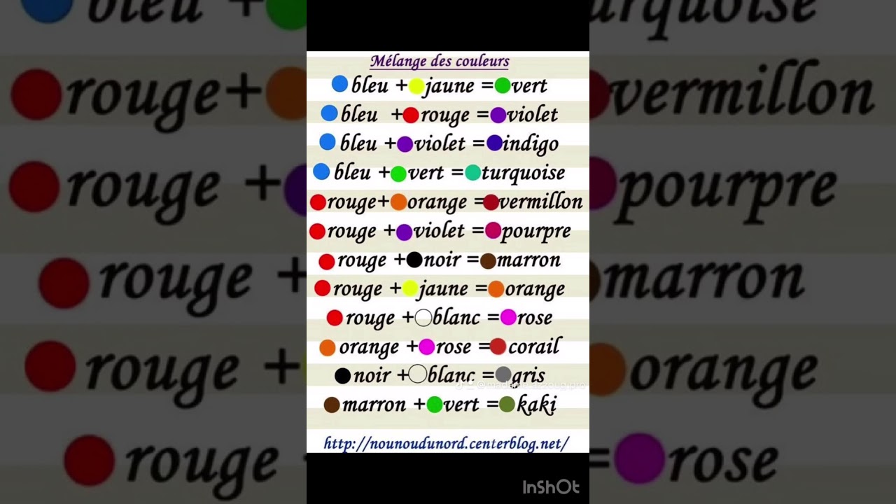 Le m&eacute;lange des couleurs