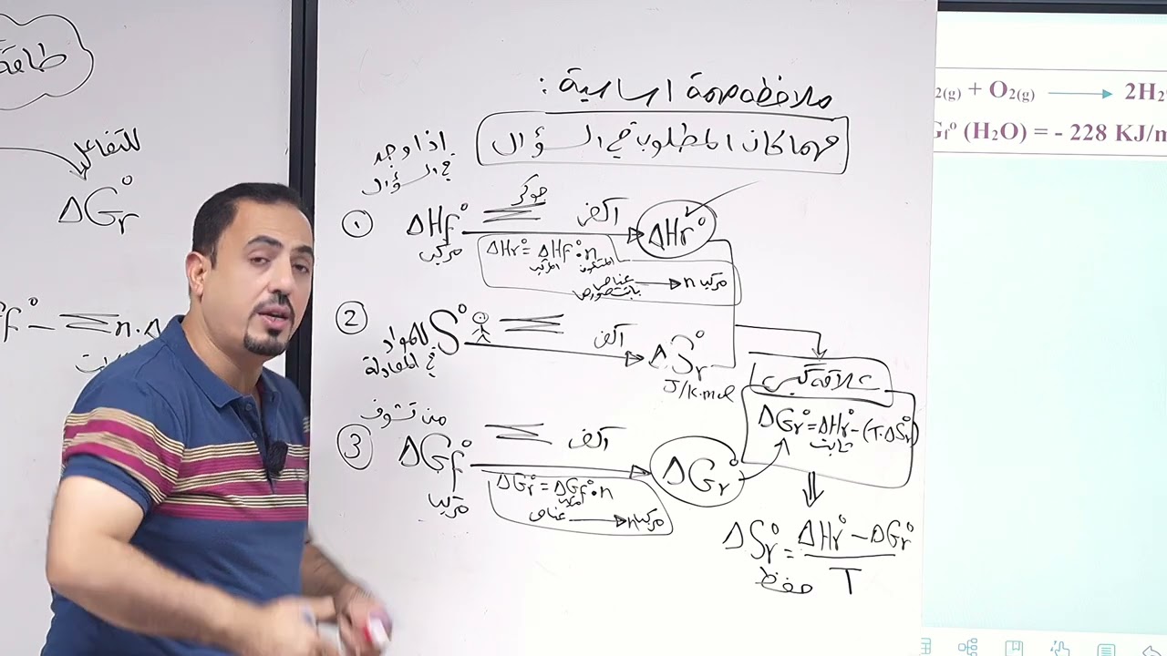 الفصل الاول / حل اسئله وزاريه (علاقه كبس )/محاضره 18