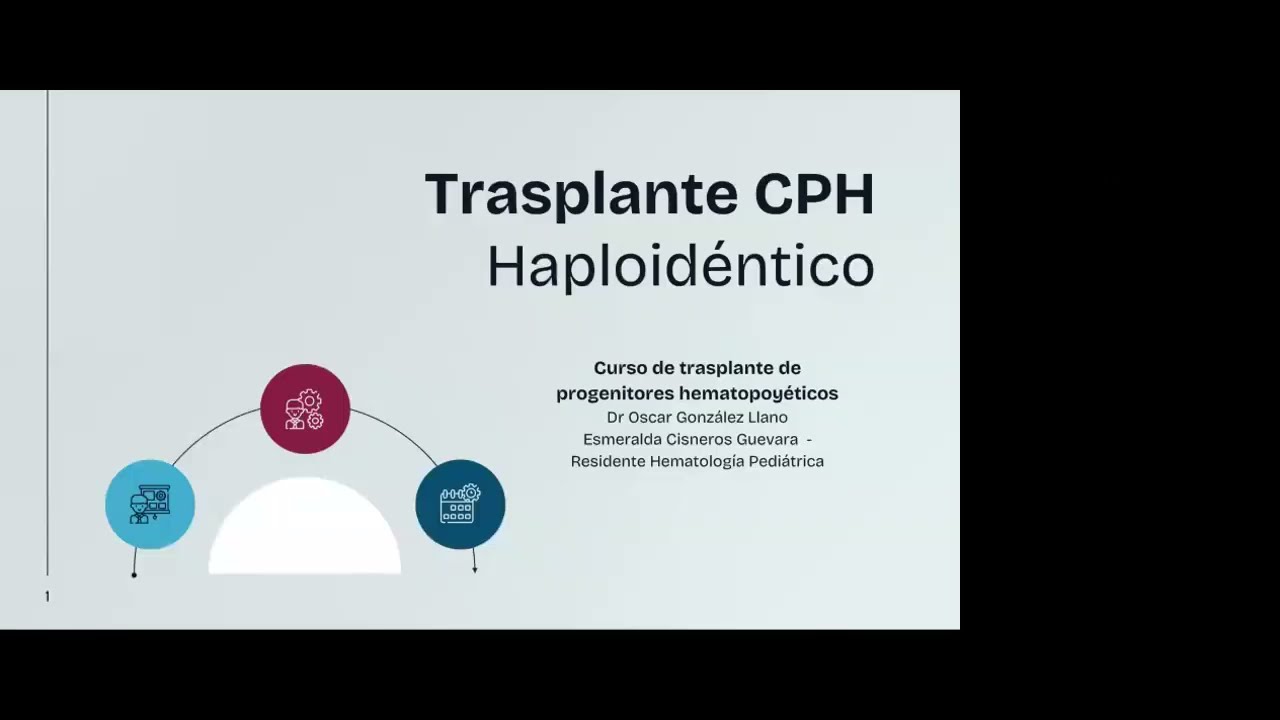 MODULO TPH: Capítulo 19: Trasplante haploidéntico.