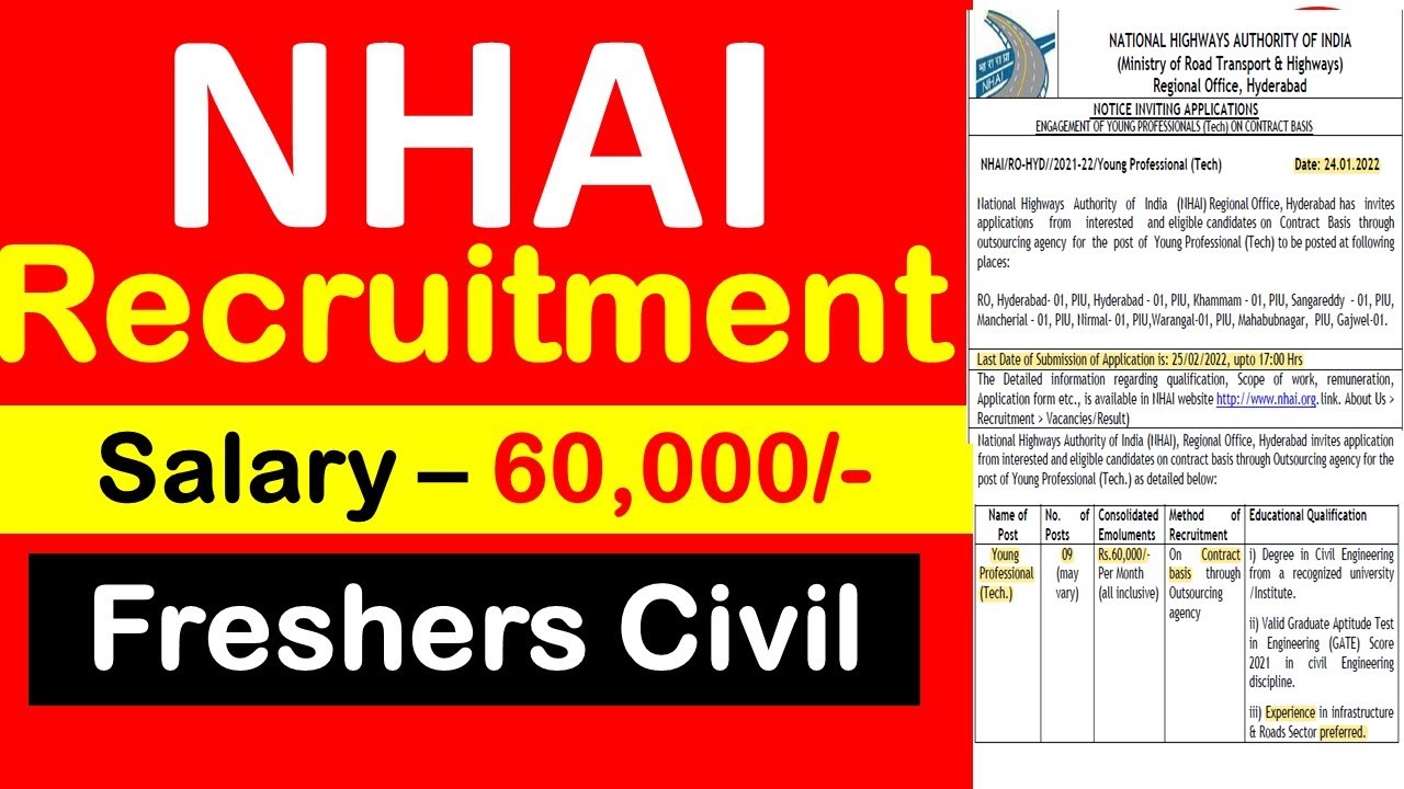 NHAI Recruitment 2022 | Autodesk Recruitment 2022 | Civil Engineering Jobs | All India Apply