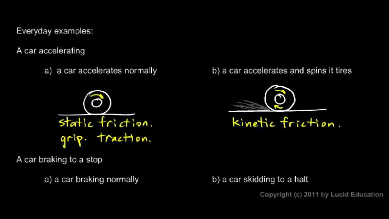 Physical Science 2.5c - Car Accelerating