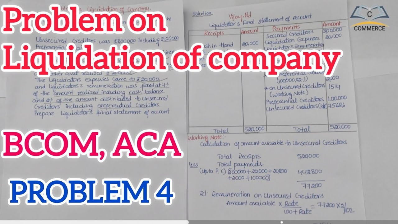 Problem on Liquation of Company 4th sem BCOM ACA