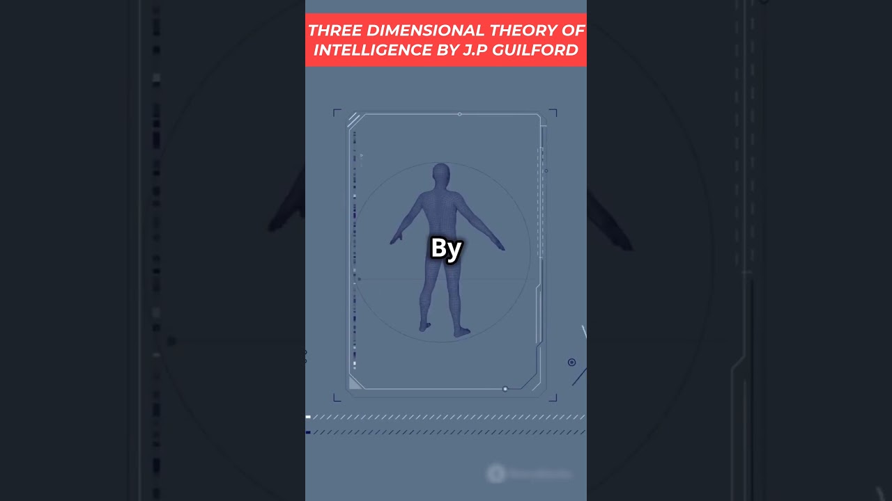 THREE DIMENSIONAL THEORY OF INTELLIGENCE BY J P GUILFORD | FOR UGC NET EDUCATION, B.Ed., M.Ed., CTET