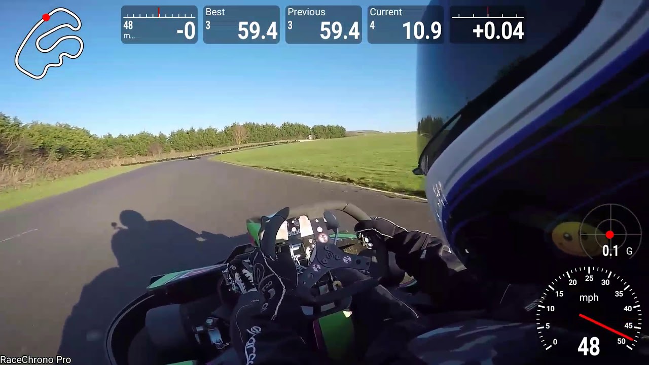 GYG Championship 2018 Round 8 Heat 2