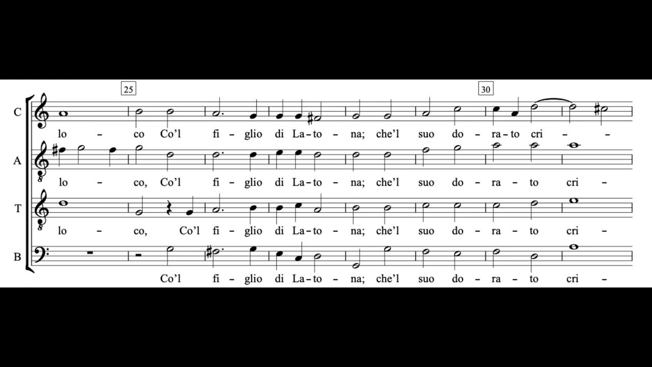 Hor che la vaga Aurora (V. Aleotti) Score Animation