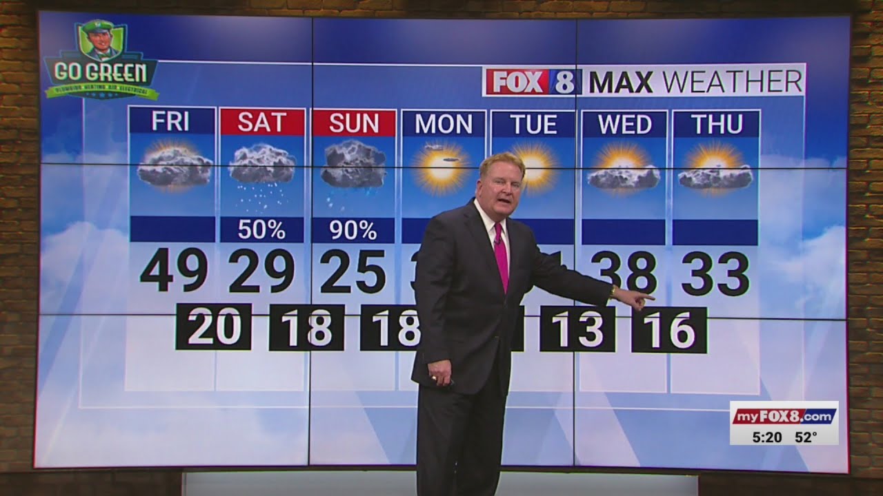 Cloudy Friday; high of 49
