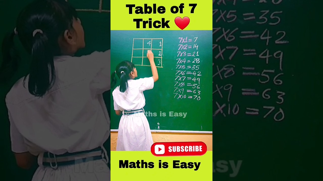 Table of 7 | Easy Table Trick for 7 | Table trick for 7 #tables #shorts #youtubeshorts #fun #trend