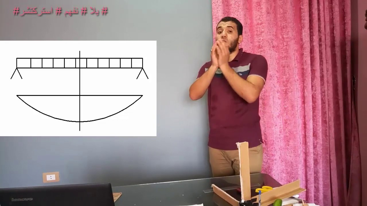 Straining Actions- Normal Stresses - Shear Stresses          انواع الاجهادات