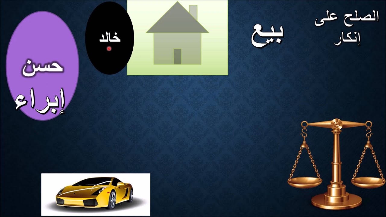 النظم الجلي في الفقه الحنبلي161- شرح/ عامر بهجت (الصلح على إنكار - الحجر)
