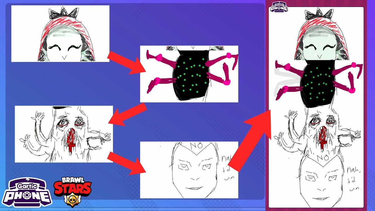 Gartic Phone Изысканный Труп Игровой режим [#4.5]